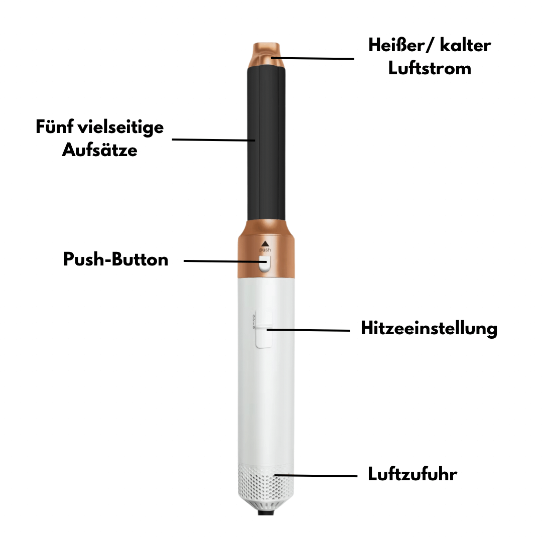 5 in 1 hair window shift tools: professional style at home