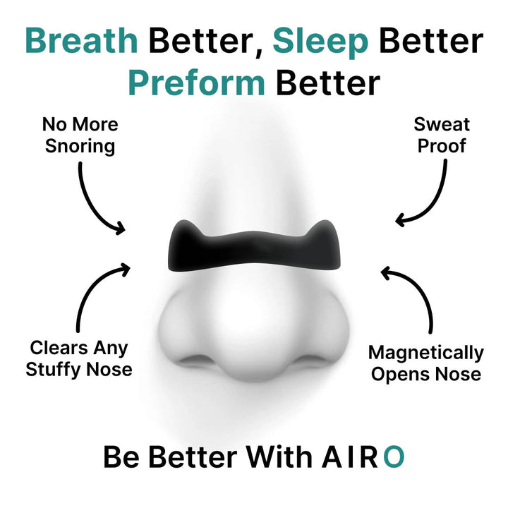 Airo Magnetic Nasal Band Kit - The New Standard for Breathing