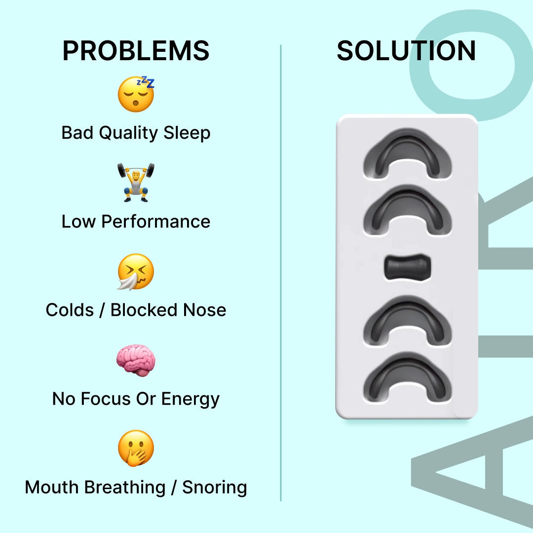 Airo Magnetic Nasal Band Kit - The New Standard for Breathing