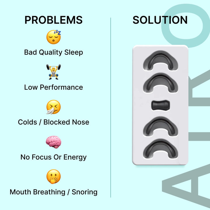 Airo Magnetic Nasal Band Kit - The New Standard for Breathing