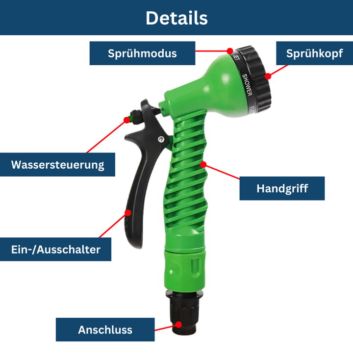Flexible garden hose with adjustable nozzle, shown in coiled form, ideal for convenient and efficient garden watering.