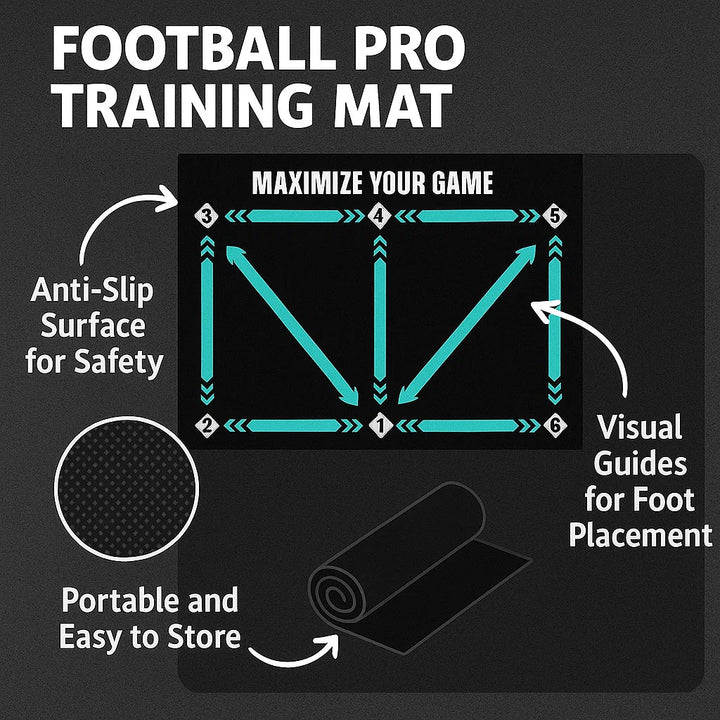 "Football Pro Training Mat, 2x2 meter anti-slip surface, boosts home practice, enhances dribbling, coordination, endurance sk