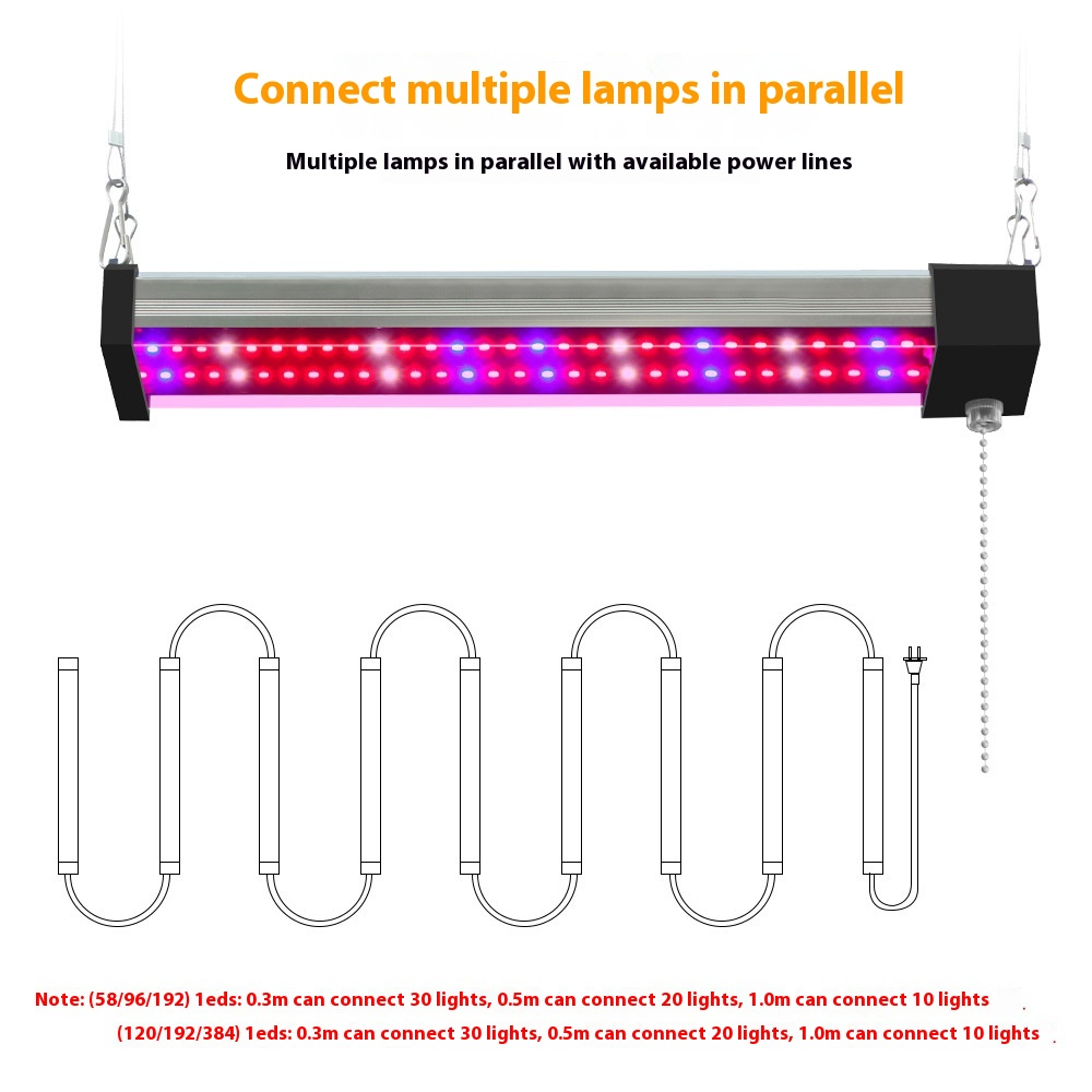 Full spectrum LED grow light with adjustable pull switch, mimics sunlight for plant growth, energy-efficient, promotes photos