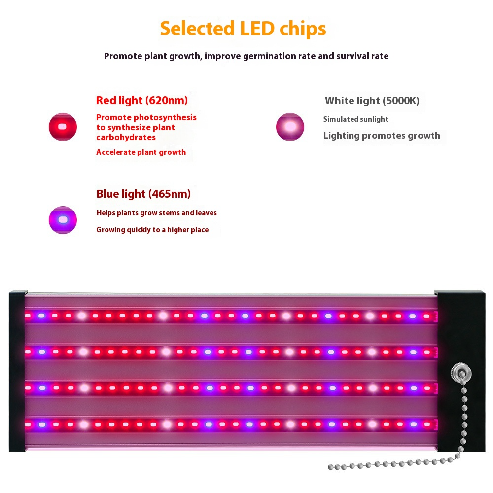 Full spectrum LED grow light with adjustable pull switch, mimics sunlight for plant growth, energy-efficient, promotes photos