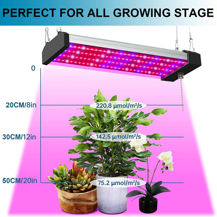 Full spectrum LED grow light with adjustable pull switch, mimics sunlight for plant growth, energy-efficient, promotes photos