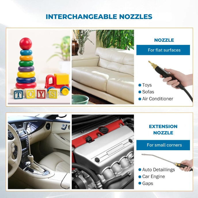 "Handheld steam cleaner, high temp, multi-surface, ergonomic design, suited for home and car use, eco-friendly cleaning."