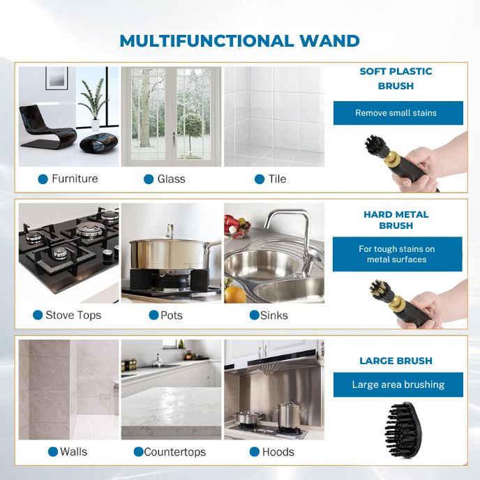"Handheld steam cleaner, high temp, multi-surface, ergonomic design, suited for home and car use, eco-friendly cleaning."