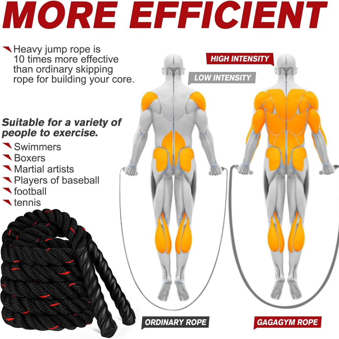 Heavy weighted jump rope 1.2kg to 2.2kg, durable, adjustable length, sleek handles, ideal for strength and cardio workouts.