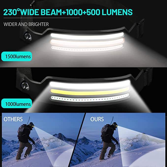 "LED headlamp with 230º beam, multi-color light options, adjustable strap, powerful luminosity for outdoor use."