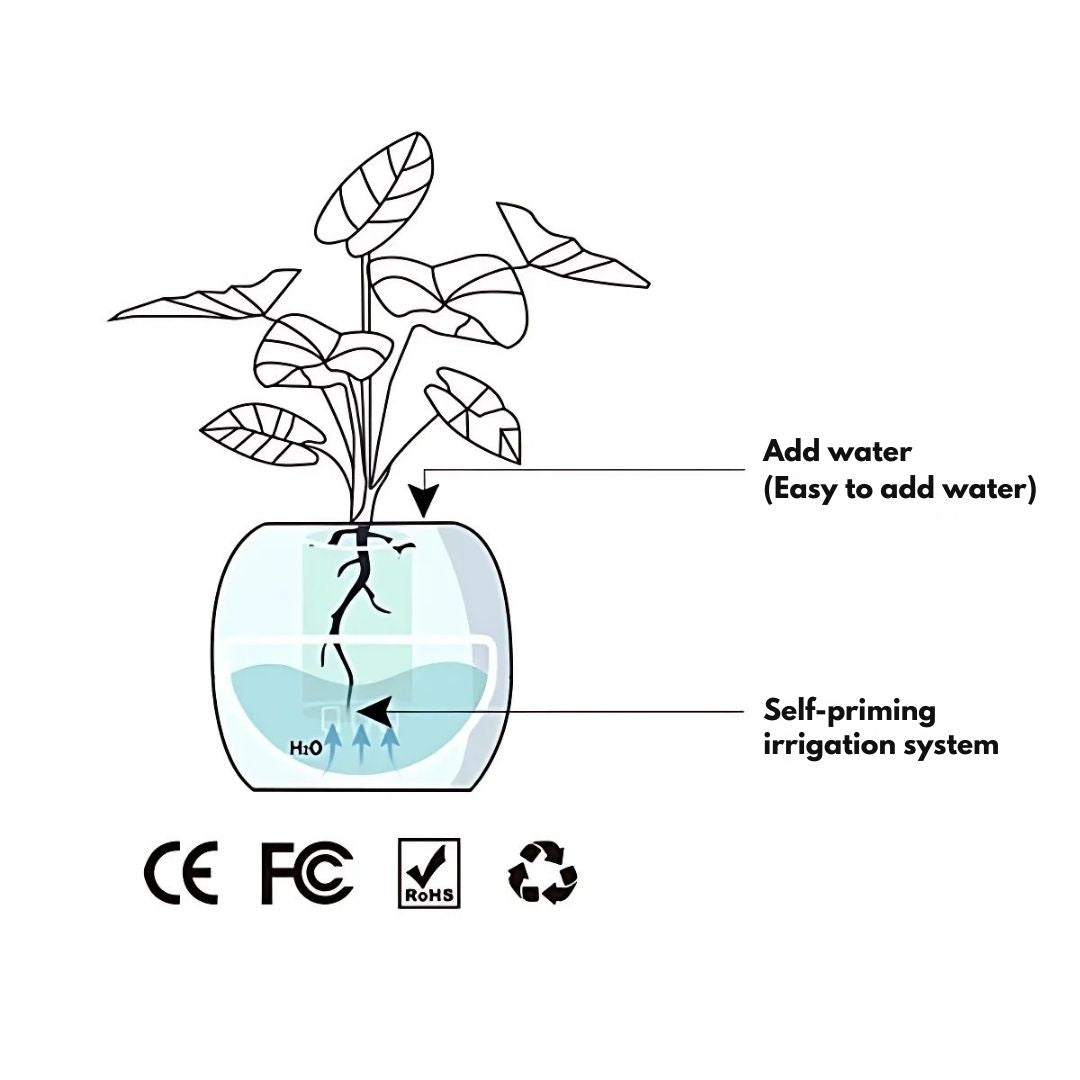 "Modern AI plant pot with digital display, featuring smart home integration and touch controls for enhanced plant care."