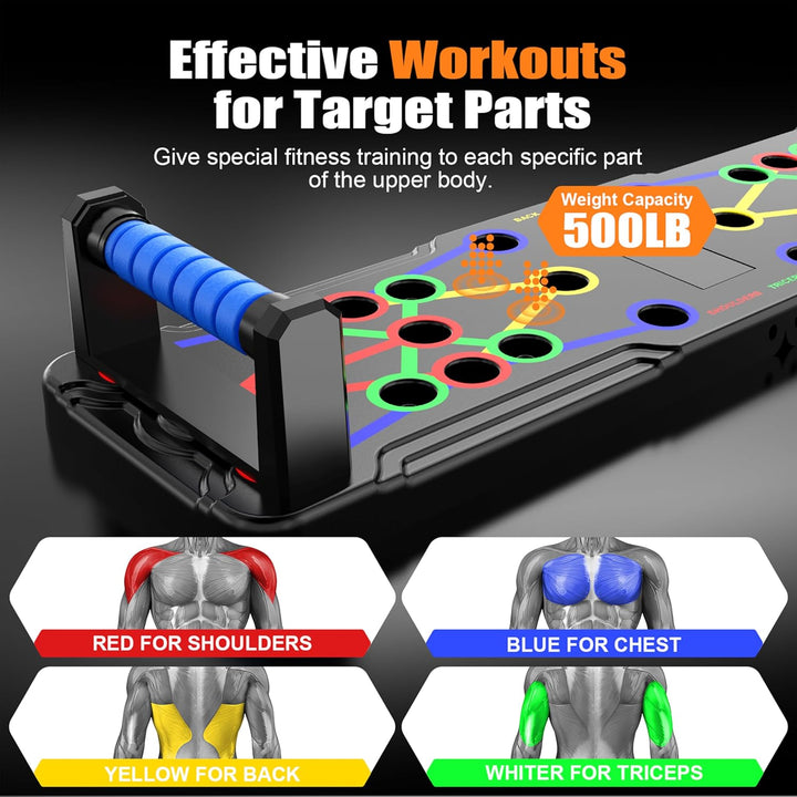 Multifunctional push-up board with color-coded zones for chest, shoulders, and triceps; compact, durable, and portable design