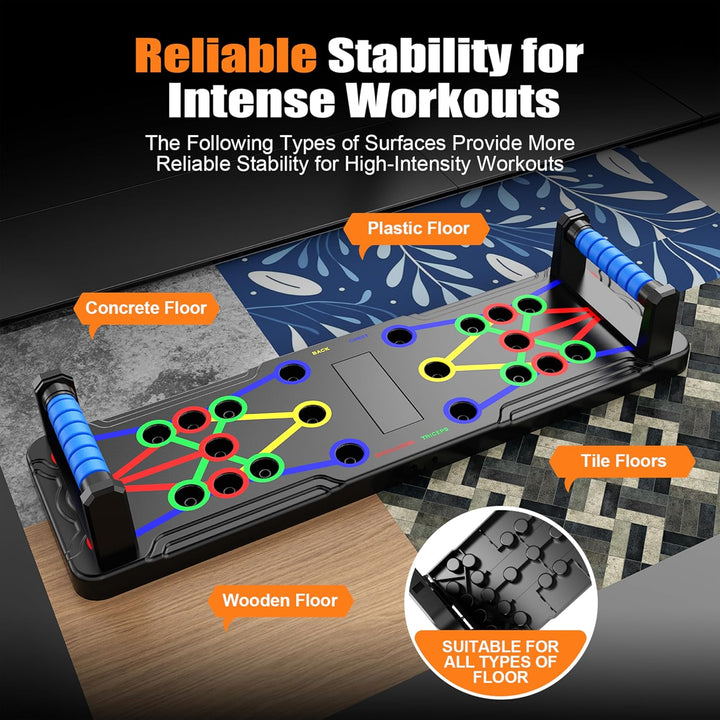 Multifunctional push-up board with color-coded zones for chest, shoulders, and triceps; compact, durable, and portable design