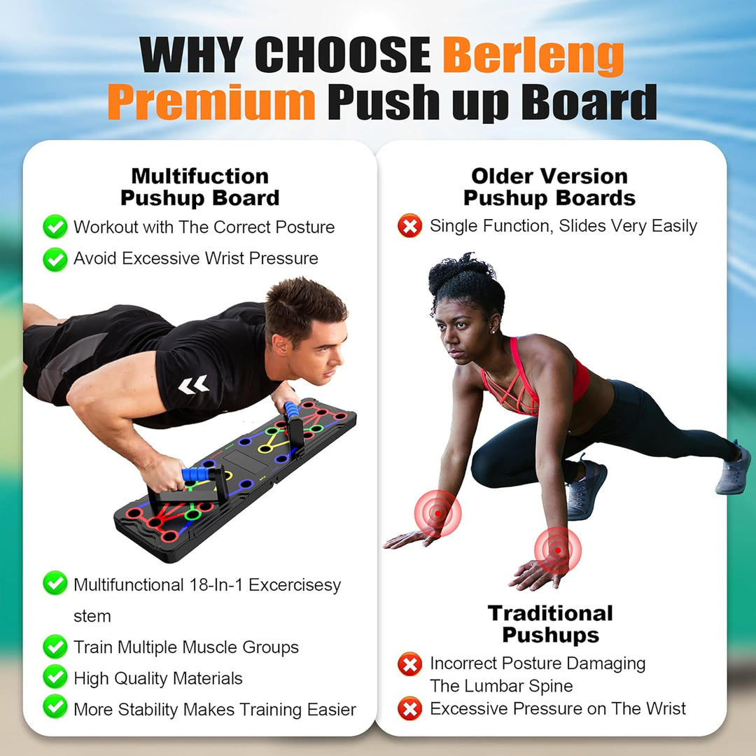 Multifunctional push-up board with color-coded zones for chest, shoulders, and triceps; compact, durable, and portable design