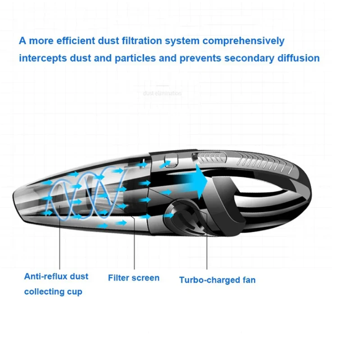 "Sleek cordless vacuum with cyclone suction, ideal for deep cleaning carpets, cars, and tight spaces effortlessly."