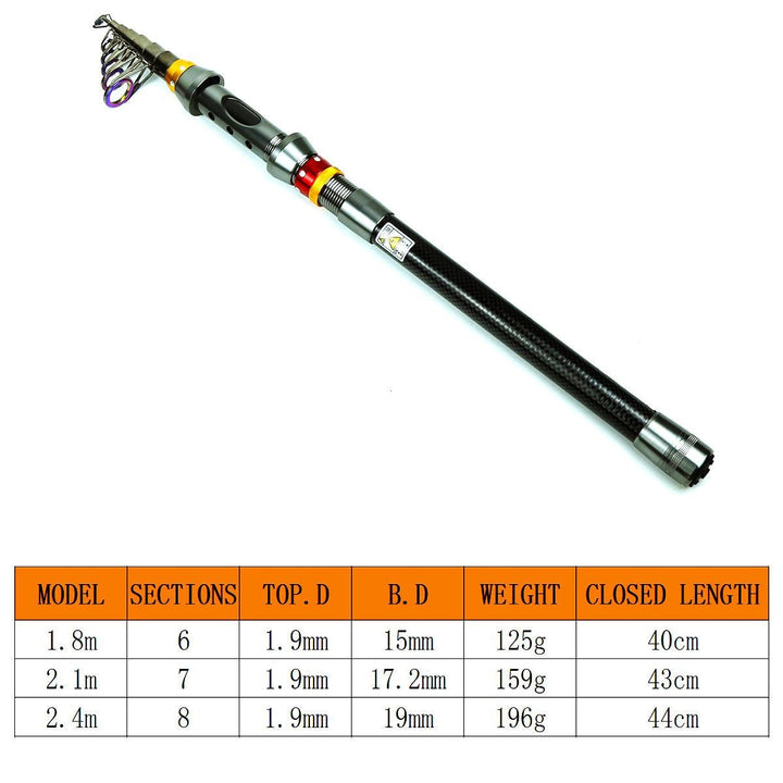 Telescopic fishing rod kit with spinning reel, carbon fiber, compact, travel-friendly, includes accessories, ideal for advent