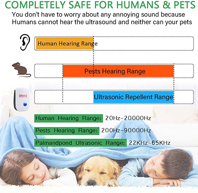 "Ultrasonic Rat Repeller, sleek device, eco-friendly, drives pests away, safe for pets, chemical-free, home pest control."