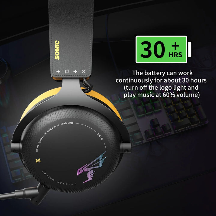 Wireless gaming headset with RGB lights, over-ear design, detachable mic, and triple connectivity for PC, PS5, PS4.